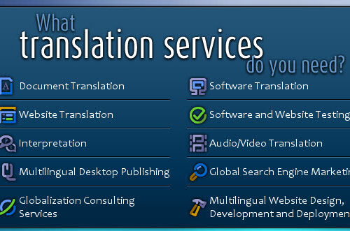 translation-and-transcription-services-thebest-group (9)